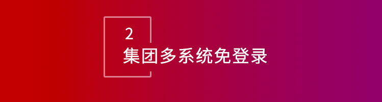 信10平台32.13版本发布，开启企业全球数智一体化管理模式！