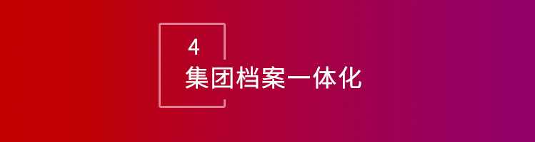 信10平台32.13版本发布，开启企业全球数智一体化管理模式！