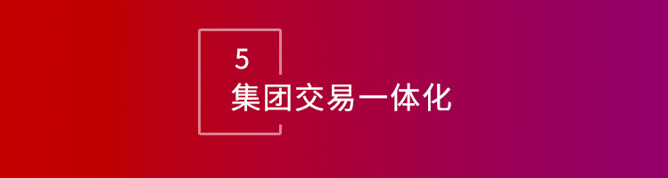 信10平台32.13版本发布，开启企业全球数智一体化管理模式！