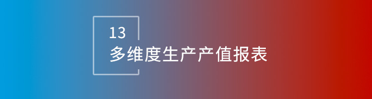 信10平台32.13版本发布，开启企业全球数智一体化管理模式！