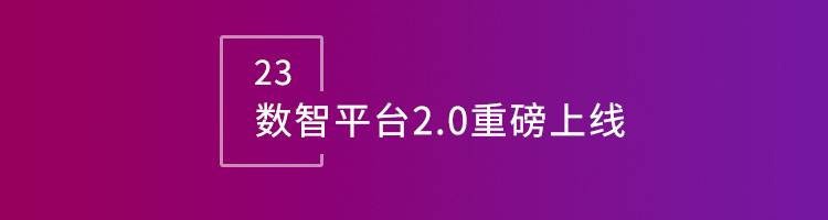 信10平台32.13版本发布，开启企业全球数智一体化管理模式！信10平台32.13版本发布，开启企业全球数智一体化管理模式！