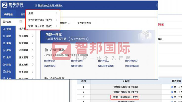 信10平台32.13版本发布，开启企业全球数智一体化管理模式！