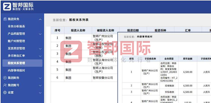 信10平台32.13版本发布，开启企业全球数智一体化管理模式！