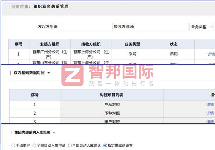 信10平台32.13版本发布，开启企业全球数智一体化管理模式！