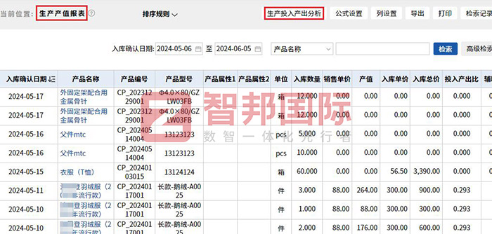 信10平台32.13版本发布，开启企业全球数智一体化管理模式！